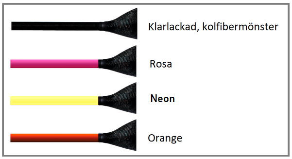 Greentip Hydra Kuppimela, hiilikuitua