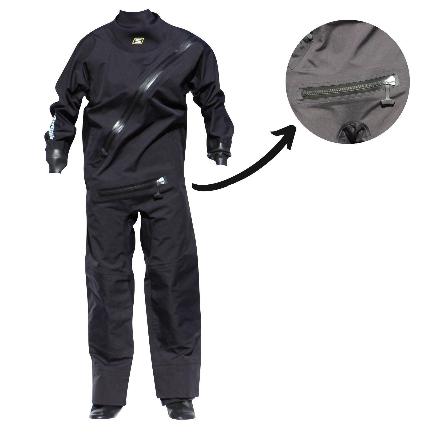 Sandiline Elements PRO Kuivapuku