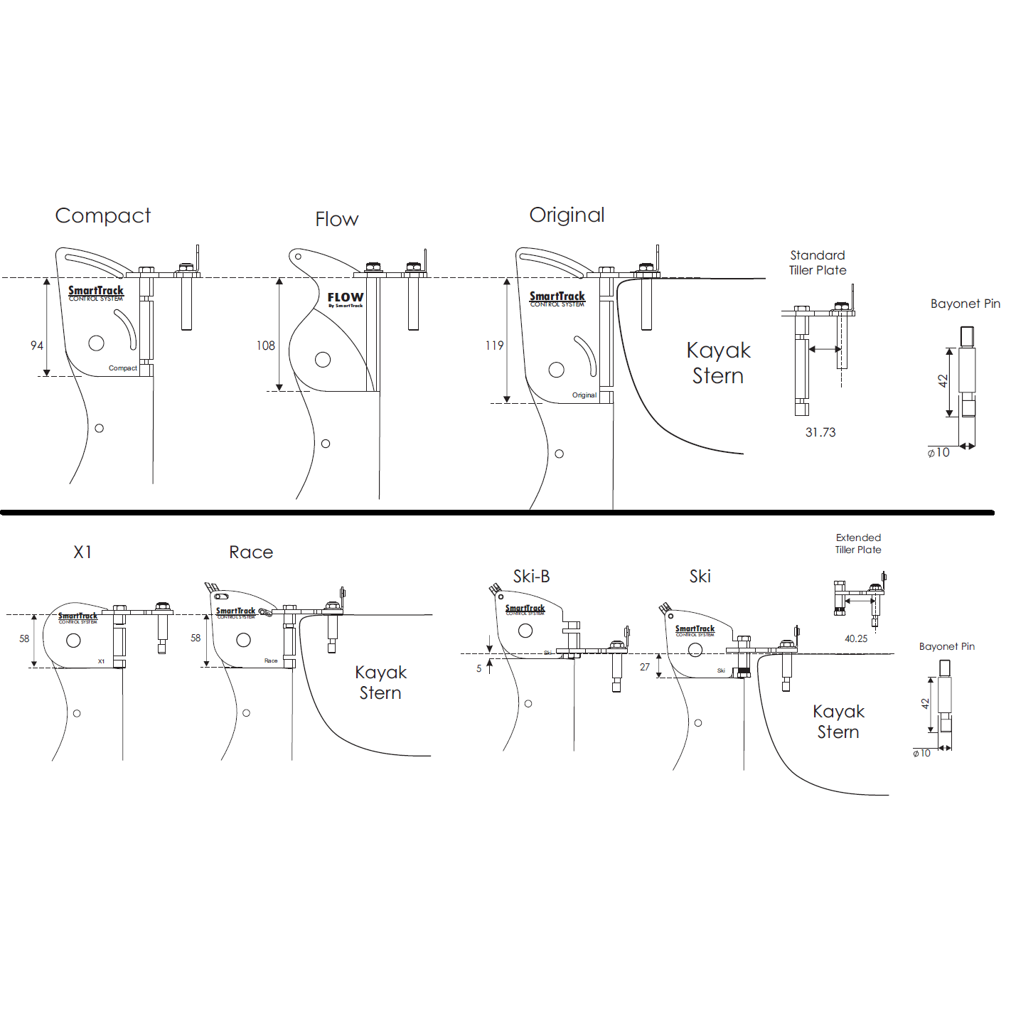 SmartTrack Peräsimen pää Ski