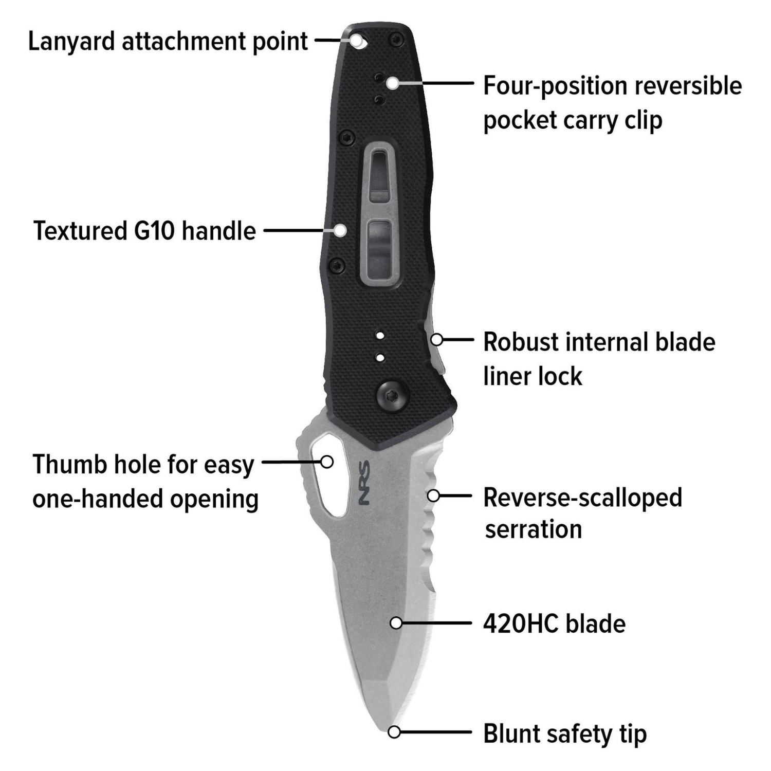 NRS Photic – Folding Outdoor Knife